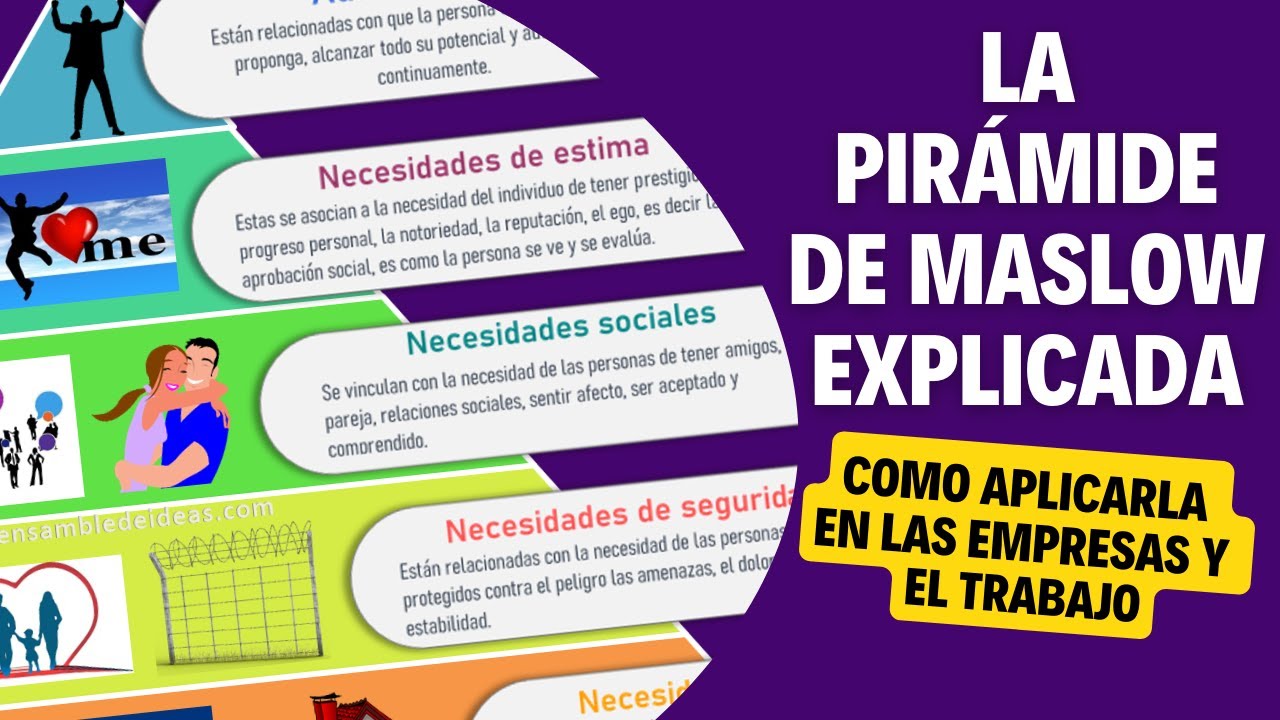 The Maslow Pyramid applied to work and companies.