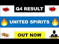 United Spirits Q4 Results 2025 United Spirits Results Today United Spirits Share Latest News