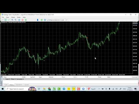 Video BreakingConfirmedLevel