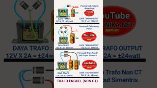 Download lagu Jenis penyearah Trafo Non CT beserta watt output #youtubeshorts mp3 Download lagu Jenis penyearah Trafo Non CT beserta watt output #youtubeshorts mp3