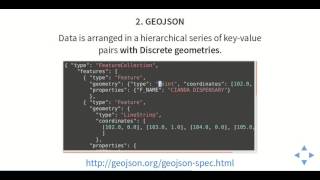 OpenMaps 1: Spatial Data formats