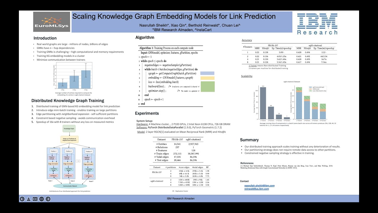 scaling knowledge graph embedding models for link prediction