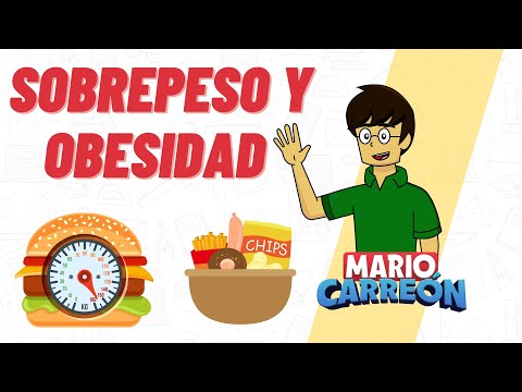 Sobrepeso y obesidad