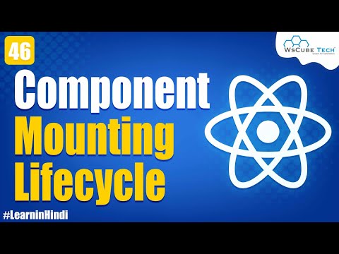 What is React JS How does React JS Work Features of React Js 1