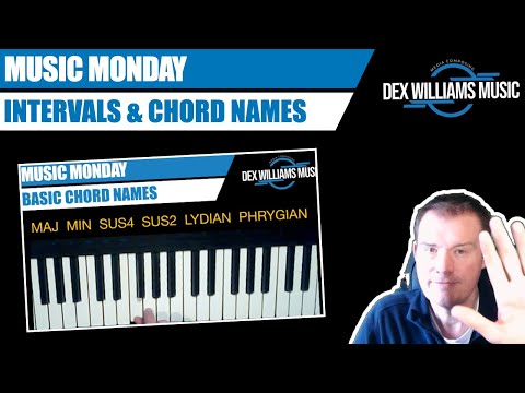 How to name INTERVALS and CHORDS in music - Useful Music Theory