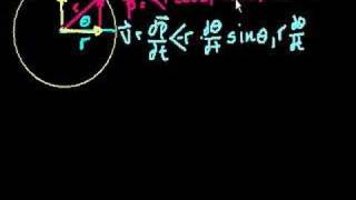 Calculus Proof that a=v^2/r