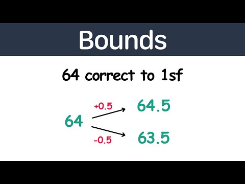 Upper and Lower Bounds | GCSE Maths