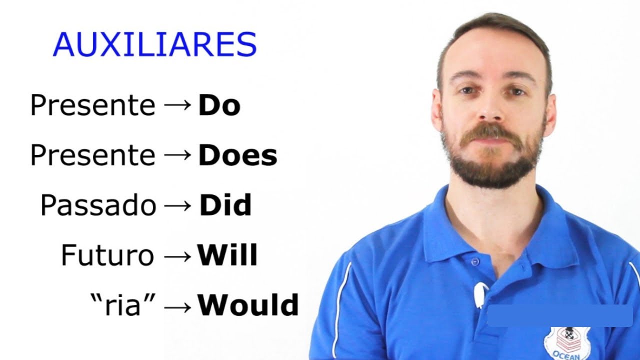 English Helpers - Introduction - Easy Summary - Understand Now