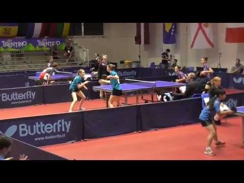 Annika Lundström/Sofie Eriksson - Eleni Sofra/Elli Fiser (EYC 2014)