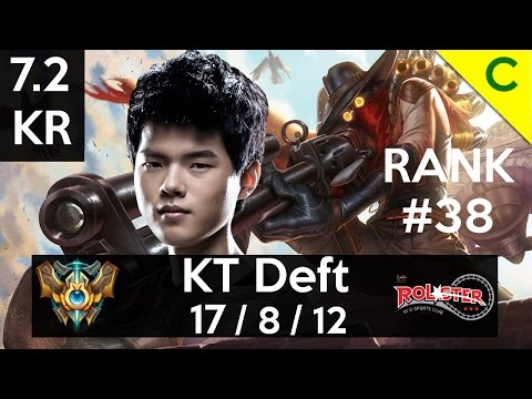 7.2 Gameplay - KT Deft (Jhin) 17-8-12 - Lethatlity Jhin Build