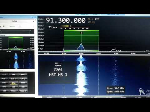 HRT-HR 1 - 91.3 CROATIA -  Esporadic