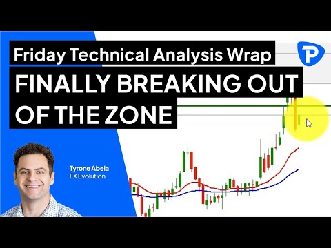 Pepperstone Friday Technical Analysis Wrap - 12 August 2022
