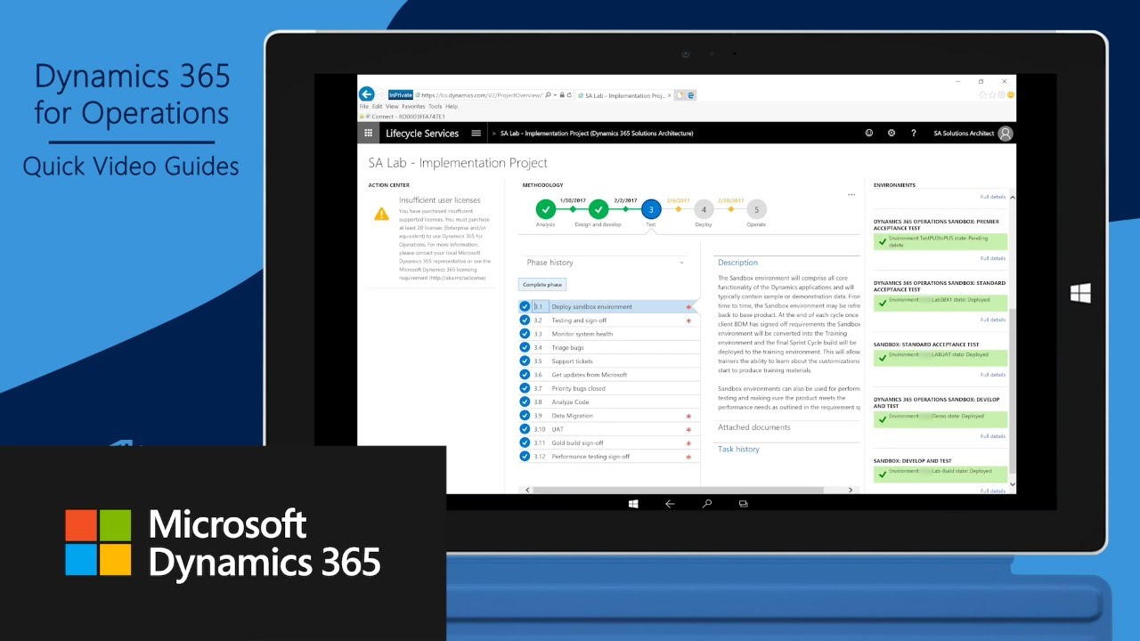 Methodologies in Lifecycle Services