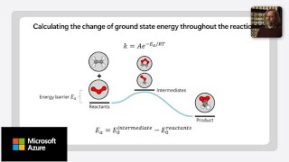 Building the Modern Quantum Architecture—Lecture 7: High Accuracy Quantum Simulations