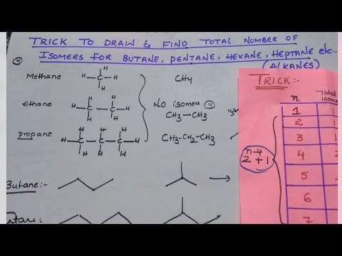Trick to Draw & Find Total possible number of isomers for ...