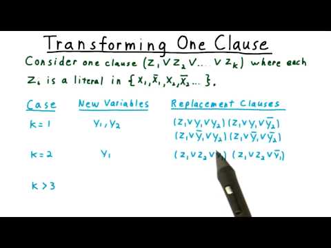 Introduction Georgia Tech Computability Complexity Theory Complexity