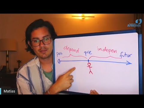 Day 259 ADVANCE Talk - Matias De Stefano - English Edit