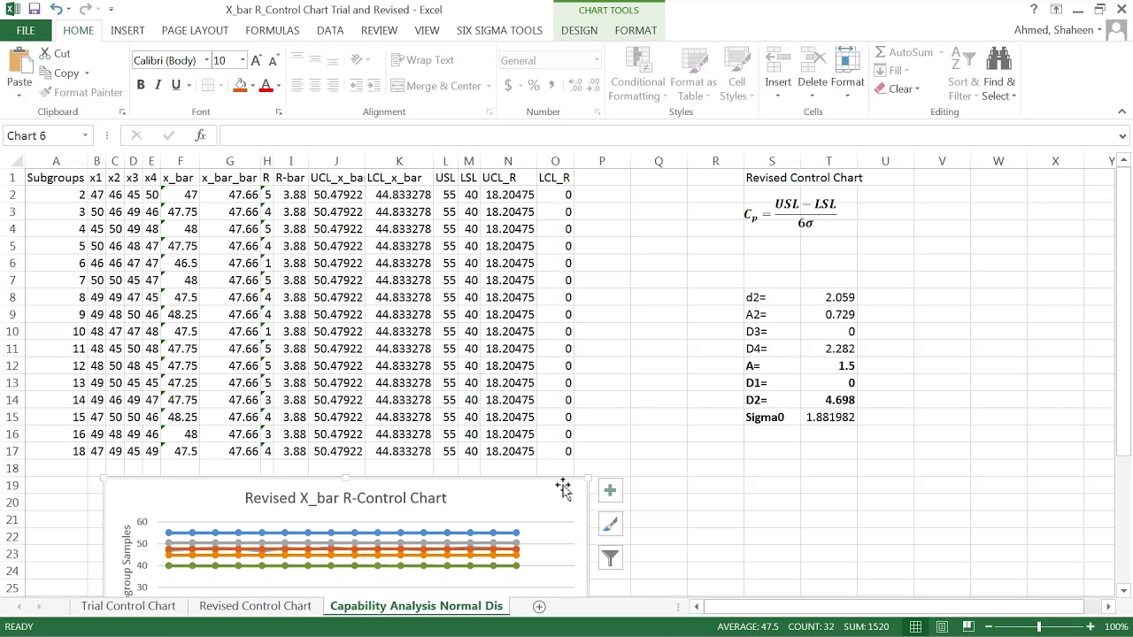 Capability Cp Analysis for Centered Process normally distributed data