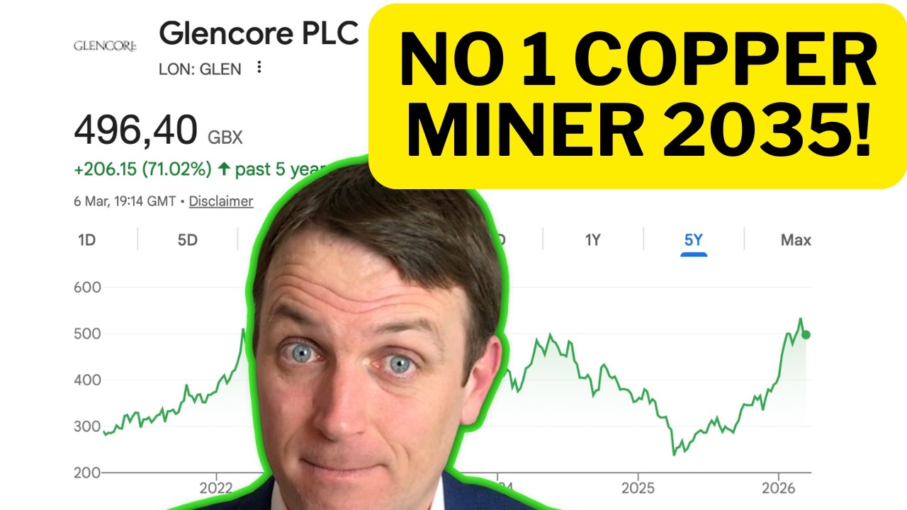 Glencore Copper Stock Analysis