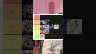 Download lagu JADI INI OST ANIMENYA ARIMA KOUSEI? | Tierlist Anime Cut mp3