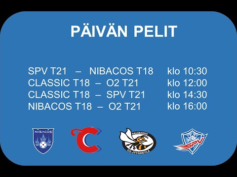 T18 maalikooste turnauksesta 16.8.2025