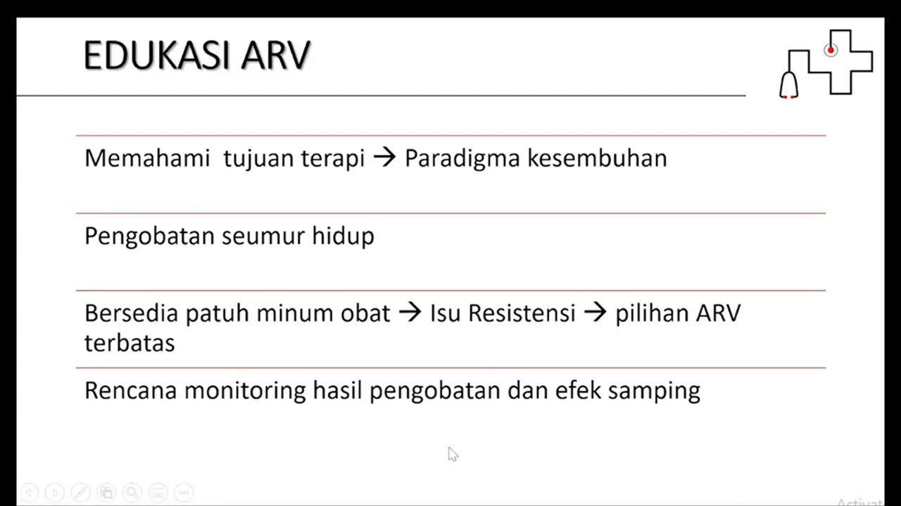 HIV AIDS without Complication | HIV AIDS tanpa Komplikasi