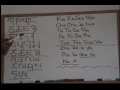 Laoshu - Tibetan Alphabet Consonants