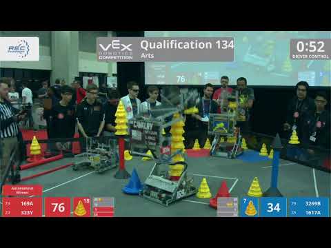 2018 VRC Arts Q134 - 169A 323Y vs 3269B 1617A - 124 to 85