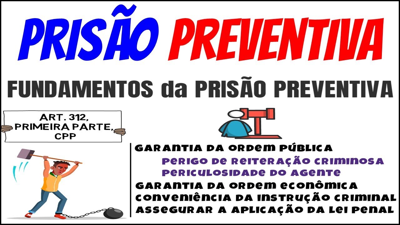 FUNDAMENTOS da Prisão Preventiva | art. 312 do Código de Processo Penal | OAB e CONCURSOS PÚBLICO