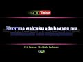 Karaoke Evie Tamala - Aku Rindu Padamu (with Lirik) - [Musik Karaoke]
