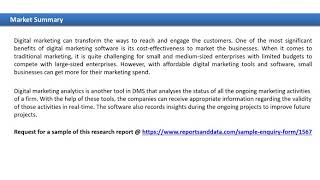 Digital Marketing Software (DMS) Market