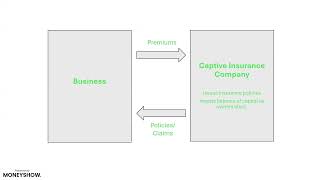 Tax Secrets Revealed: How to Maximize Profits with Lesser-Known Tax Strategies