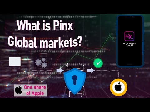 What is Pinx Global Markets?
