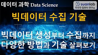빅데이터 수집 기술 Big Data Collection Technology