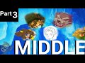 The Darkstalkers Iceberg Explained Part 3 The Middle Of The Iceberg