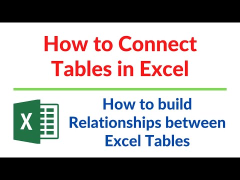 Excel Challenge from Computer Gaga Solution using Power Query and Power Pivot