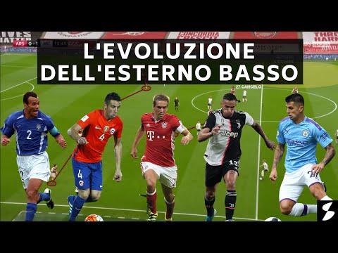 L'evoluzione dell'esterno basso
