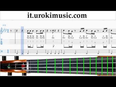 Corso di Violino Drake - In My Feelings Kiki Do you love me Tablature Tab um-ih276