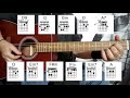 IF I FELL GUITAR LESSON How To Play If I Fell By The Beatles