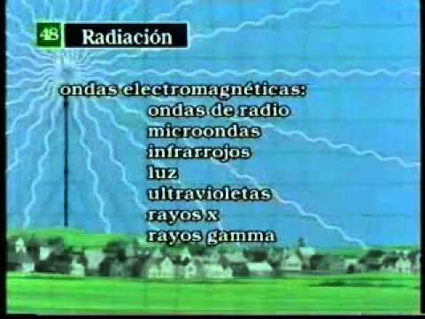 Captura del vídeo ¿Qué significa el factor que indican las cremas solares?