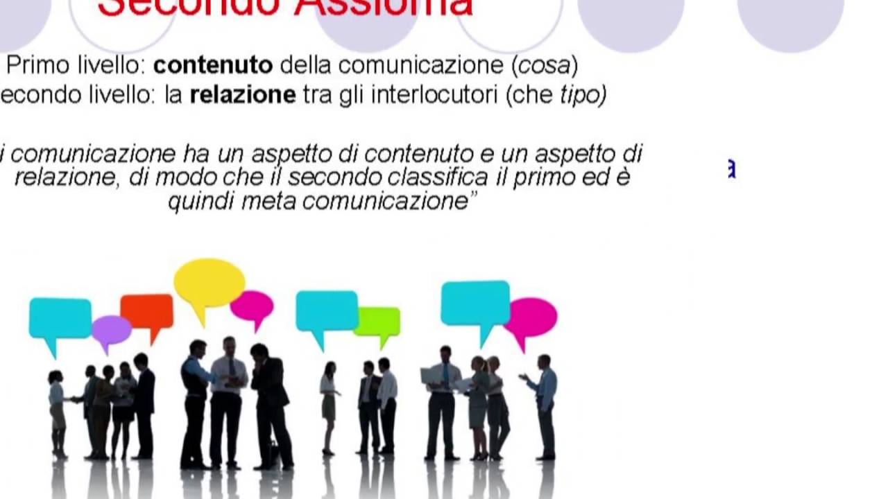 Gli Assiomi della Comunicazione
