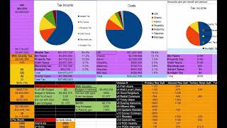 VERSION SIX Of The Covenant - Introducing Mortgage Assistance!
