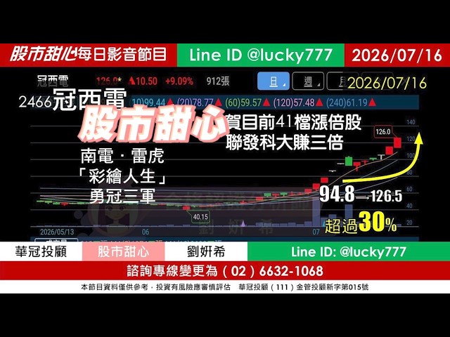 0716【甜心盤後節目】【赤馬紅羊2.0課程開放報名／明天準時上線】狂賀目前累計41檔長輩股，發哥大賺三倍！南電．雷虎．彩繪人生勇冠三軍！／諮詢專線變更為0266321068