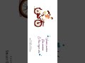 Vizhigalil Oru Vaanavil Devathirumagan Unidam Paarkiren Whatsapp Status Video Link
