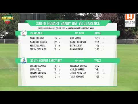 CTPL Premier League Women's 2nd Grade GF - South Hobart Sandy Bay v Clarence