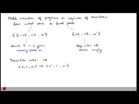 Lecture "Operational Semantics (Part 3, Abstract machine)" of "Program Analysis"