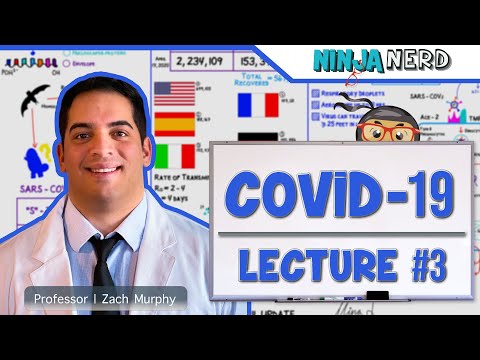 COVID 19 Coronavirus Epidemiology Pathophysiology Diagnostics