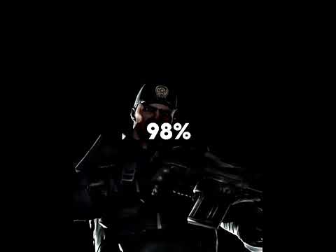 Who’s the best Arkham character?