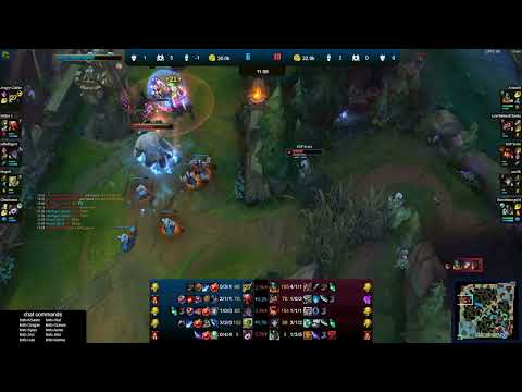 🔹[TH] Jackspektra🔹Gab -VS- 🔸[SUP] Serin🔸[TH] Jankos - LoL Ranked Replay