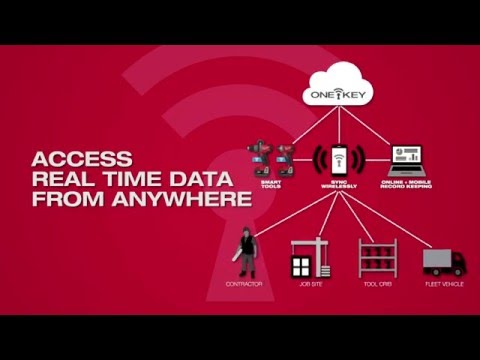 Миниатюра изображения товара Аккумуляторный гайковерт Milwaukee M18 ONEIWF12-502X Fuel One-Key 4933451374